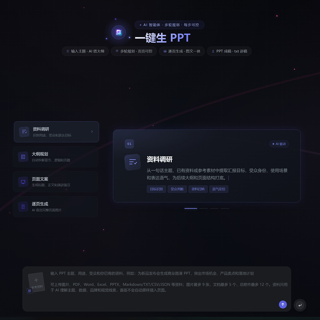 商业PPT与画册排版生成